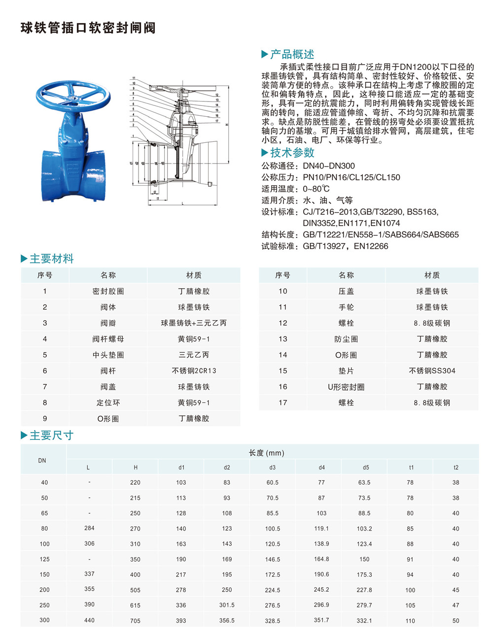 球鐵管插口軟密封閘閥.jpg